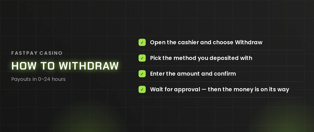 Withdraw in a few steps