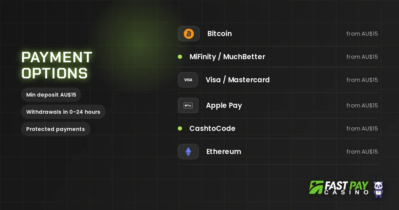 Browse deposit options